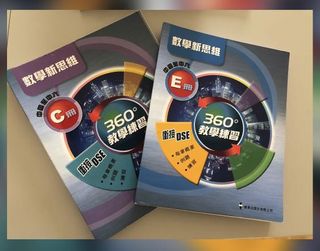 （分類：）位於 。 由 chrisielym 提交（商品編號 1174003648，圖片 1）。簡介： 。