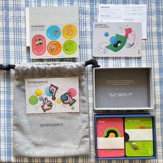 （分類：）位於 。 由 2ndhanddepot 提交（商品編號 1174035488，圖片 1）。簡介： 。