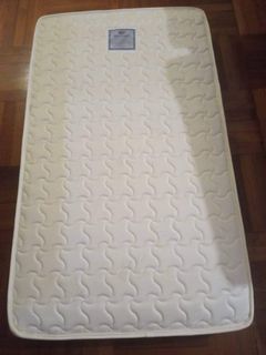 （分類：）位於 。 由 shayrah05 提交（商品編號 1173980141，圖片 1）。簡介： 。