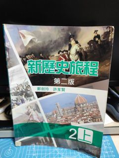 （分類：）位於 。 由 silver_bravefish 提交（商品編號 1174066733，圖片 1）。簡介： 。