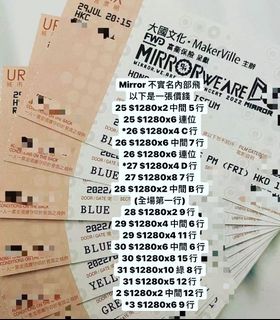 （分類：）位於 。 由 fatzed2 提交（商品編號 1174061433，圖片 1）。簡介： 。