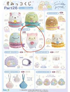 （分類：）位於 。 由 jccacc 提交（商品編號 1174237535，圖片 1）。簡介： 。