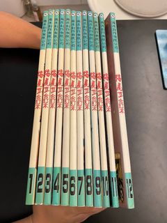 （分類：）位於 。 由 cheung7lic 提交（商品編號 1174198142，圖片 1）。簡介： 。