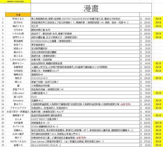 （分類：）位於 。 由 cindy731 提交（商品編號 1174147520，圖片 1）。簡介： 。