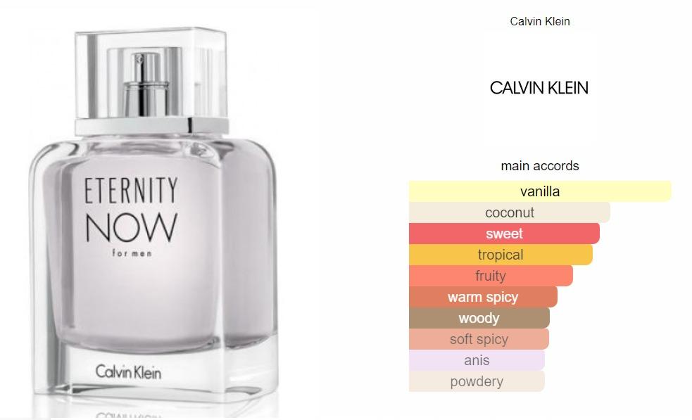 Calvin klein eternity now price hotsell