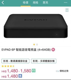 （分類：）位於 。 由 seansychak 提交（商品編號 1174246147，圖片 1）。簡介： 。