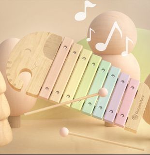 （分類：）位於 。 由 wsleung73 提交（商品編號 1174167849，圖片 1）。簡介： 。