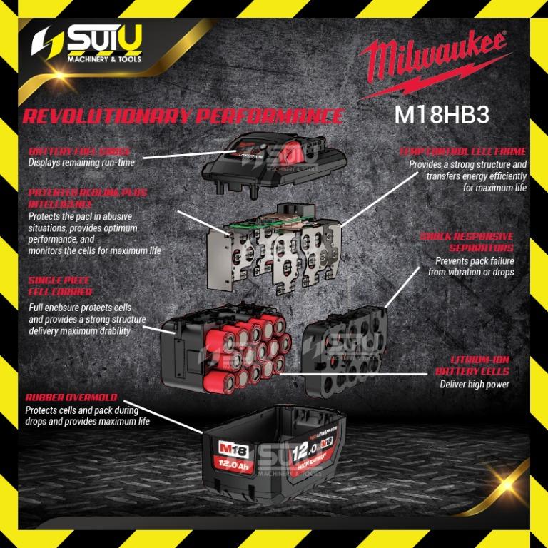 Milwaukee m18 hb3 sale