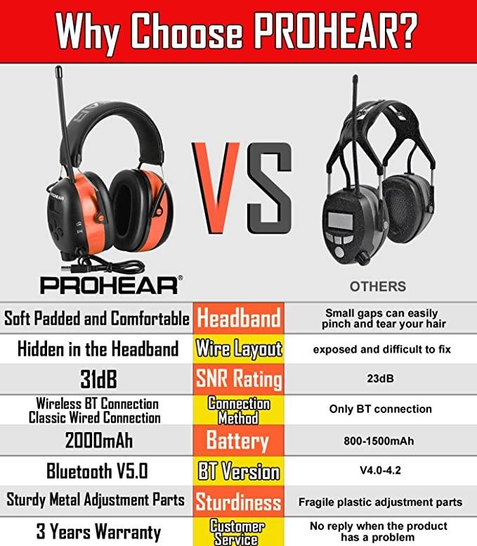 PROHEAR 033A Upgraded DAB Bluetooth Ear Defenders Rechargeable