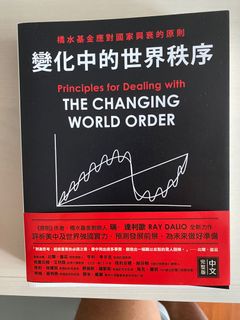 （分類：）位於 。 由 mamachi 提交（商品編號 1174133568，圖片 1）。簡介： 。