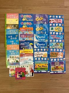 （分類：）位於 。 由 rcsimpsons 提交（商品編號 1174414264，圖片 1）。簡介： 。