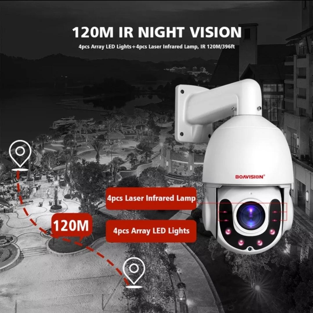 BOAVISION HD IR Intelligent Dome PTZ Camera, Furniture & Home Living ...