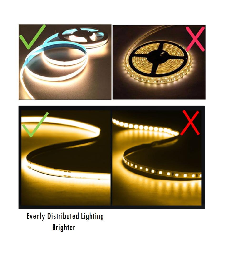 COB Strip Light LED Strip Light for Cove Lighting Box Up