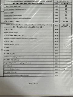 （分類：）位於 。 由 hirokoshima 提交（商品編號 1174531020，圖片 1）。簡介： 。