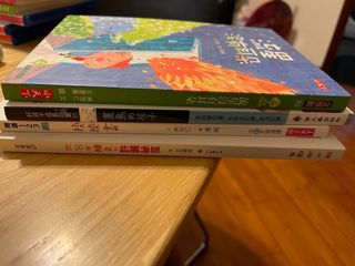 （分類：）位於 。 由 seastar1900 提交（商品編號 1174636200，圖片 1）。簡介： 。