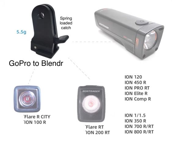 GoPro to Trek Bontrager Blendr Flare 