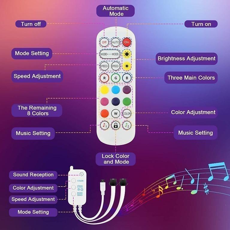 ISUDA 10M Smart LED Strip Lights App Control with Remote IP65 Waterproof Smart Colour Changing Lighting Sync with Music Bluetooth and Control Box Babies Kids Baby Nursery Kids Furniture Nursery
