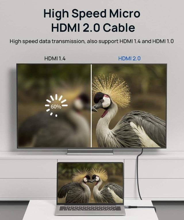 Mini HDMI Cable With Break-proof Design – 1.5m (HDMI-A To Mini-HDMI, Bidirectional, 4K@60Hz For Ultra HD, High Speed With Ethernet, For Tablets/ Cameras/Camcorders, Black) – CableDirect - View #9