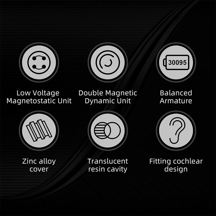 Kz X Crinacle Crn Zex Pro Kz Zex Pro Electrostaticanddynamicandbalanced Armature Audio Earphones
