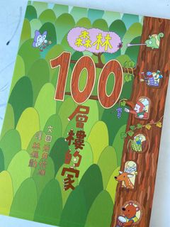 （分類：）位於 。 由 aa.chan 提交（商品編號 1174976462，圖片 1）。簡介： 。