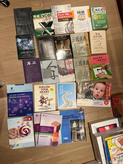 （分類：）位於 。 由 Macton 提交（商品編號 1175075452，圖片 1）。簡介： 。