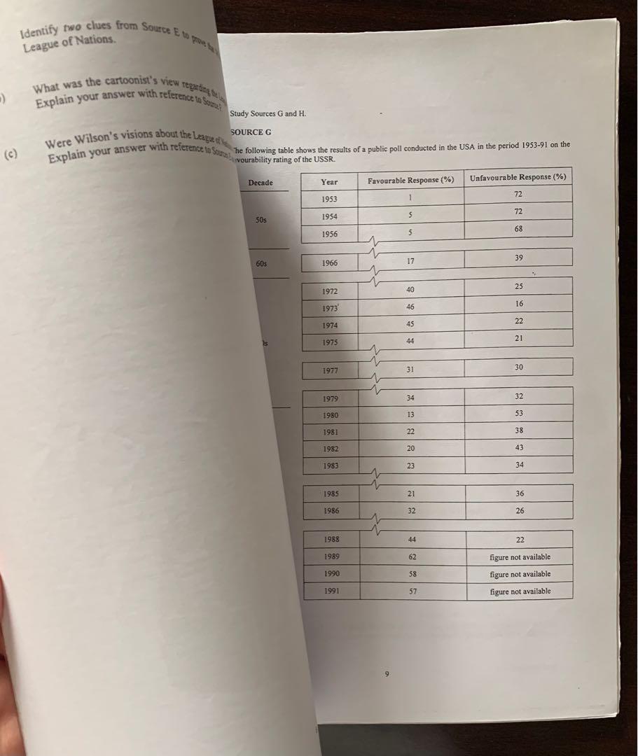 Dse history past paper paper 1& paper 2, 興趣及遊戲, 書本 & 文具, 教科書 Carousell