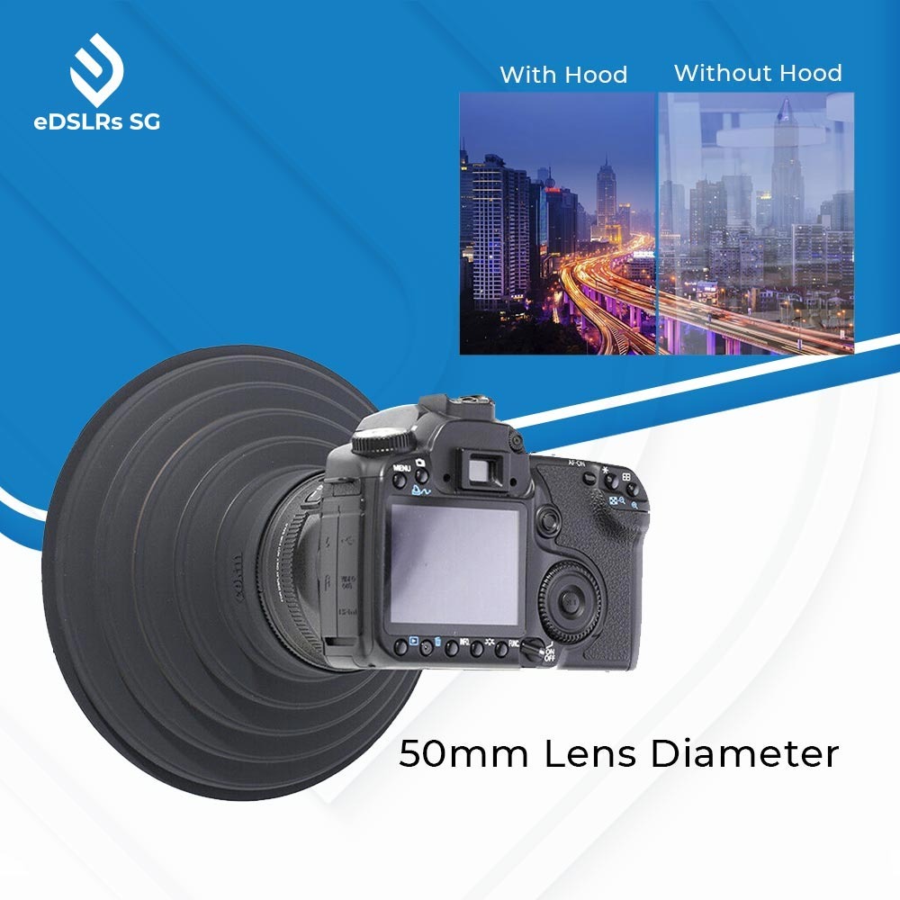 eDSLRs Glass Reflection Removal Lens Hood for Canon Nikon Sony Cameras ...