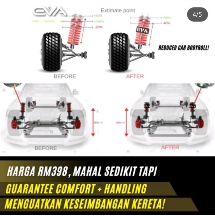 Eva Coil Spring Buffer, Auto Accessories on Carousell