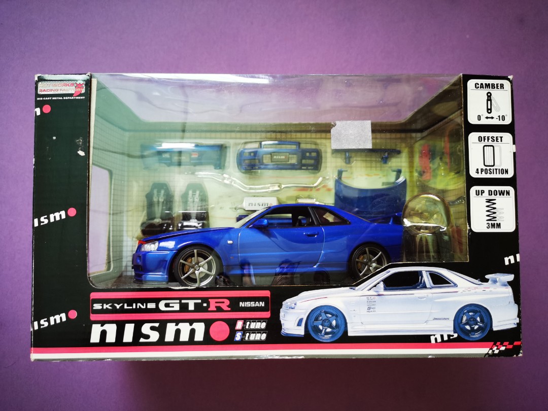Hot works diecast 2025