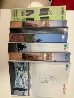 （分類：）位於 。 由 _benchan2004 提交（商品編號 1175060666，圖片 1）。簡介： 。