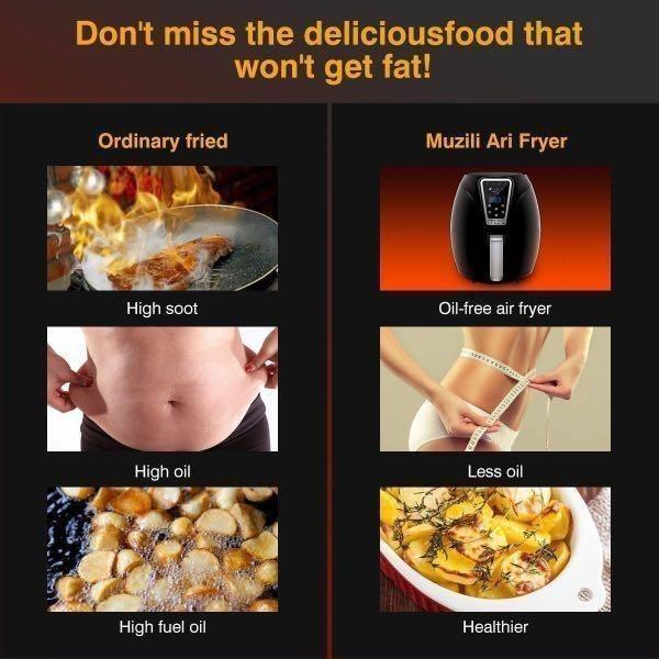 Muzili Air Fryer, Digital Mini Air Fryer 6in1 Oil Free Healthy Fryer