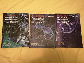 （分類：）位於 。 由 reporto2016 提交（商品編號 1175040137，圖片 1）。簡介： 。