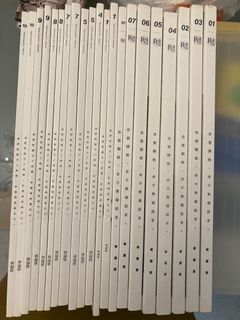 （分類：）位於 。 由 rmatsam 提交（商品編號 1174965535，圖片 1）。簡介： 。