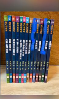 （分類：）位於 。 由 miss_man 提交（商品編號 1169604243，圖片 1）。簡介： 。