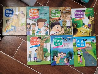 （分類：）位於 。 由 yung3906 提交（商品編號 1175129397，圖片 1）。簡介： 。