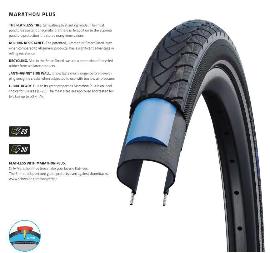 Brompton flat store tire