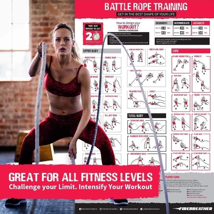 Firebreather battle ropes online