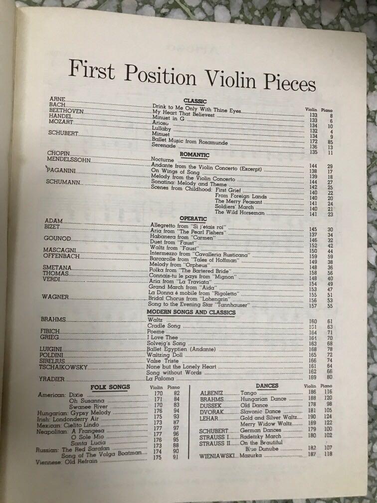 First position violin pieces, Hobbies & Toys, Music & Media, Music ...