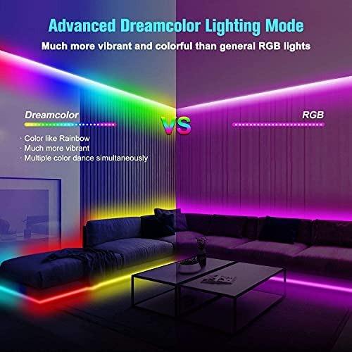 Lamomo LED Neon Rope Lights - 24V LED Light Strip Neon Flex DreamColor  Chasing Effect Led Strip Light with Remote, IP65 Waterproof Led Light for
