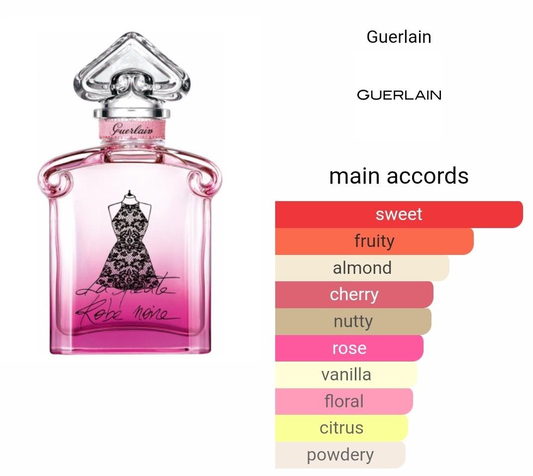 Guerlain Hippie Chic 100ml 100 authentic Beauty Personal Care Fragrance Deodorants on Carousell
