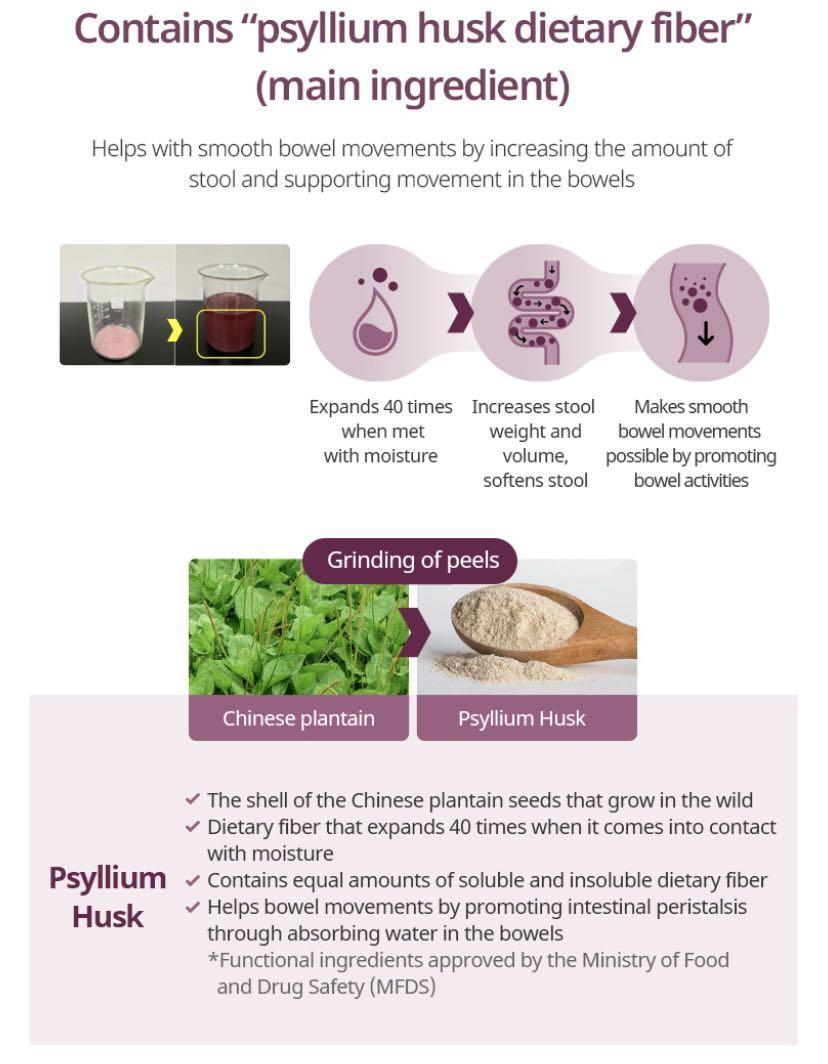 Halal Psyllium Husk for Constipation, Health & Nutrition, Health