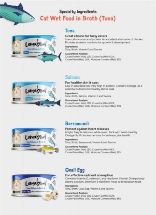 Loveabowl Cat Wet Food Pet Supplies Pet Food on Carousell