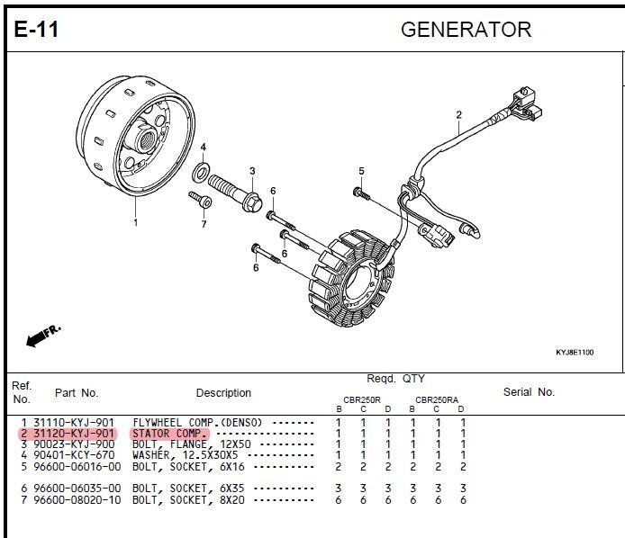 Honda cbr250r top magnet coil price