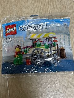 （分類：）位於 。 由 sellerdon 提交（商品編號 1175326861，圖片 1）。簡介： 。