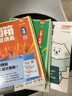 由 zuich (刊登 ID 1175382985，圖片 1) 提交，位於 的 (類別：)，說明：。