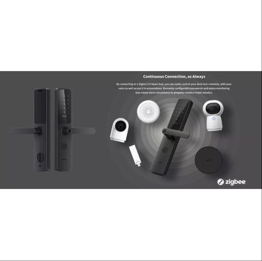 Aqara A100 Pro, Furniture & Home Living, Security & Locks, Locks, Doors ...