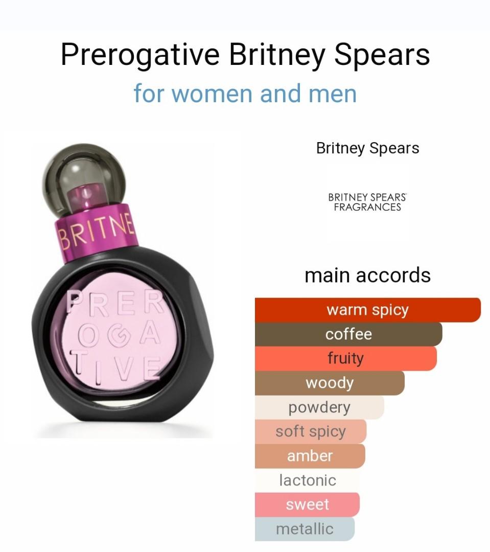 Prerogative perfume sales price