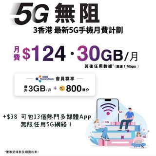 （分類：）位於 。 由 5gconnet 提交（商品編號 1163917248，圖片 1）。簡介： 。