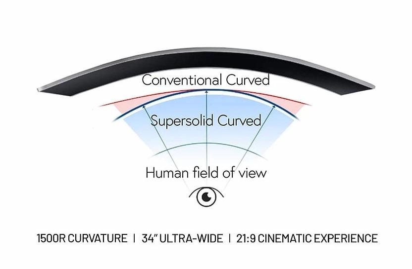[BRAND NEW] SuperSolid XG340R Ultimate 34