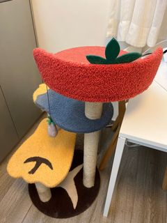 （分類：）位於 。 由 jinnnw 提交（商品編號 1170423274，圖片 1）。簡介： 。
